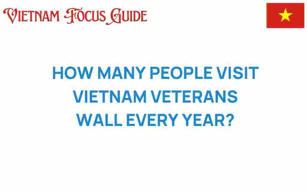 vietnam-veterans-wall-visitor-statistics