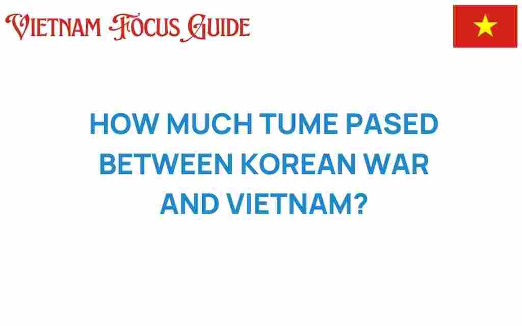 korean-war-vietnam-timeline