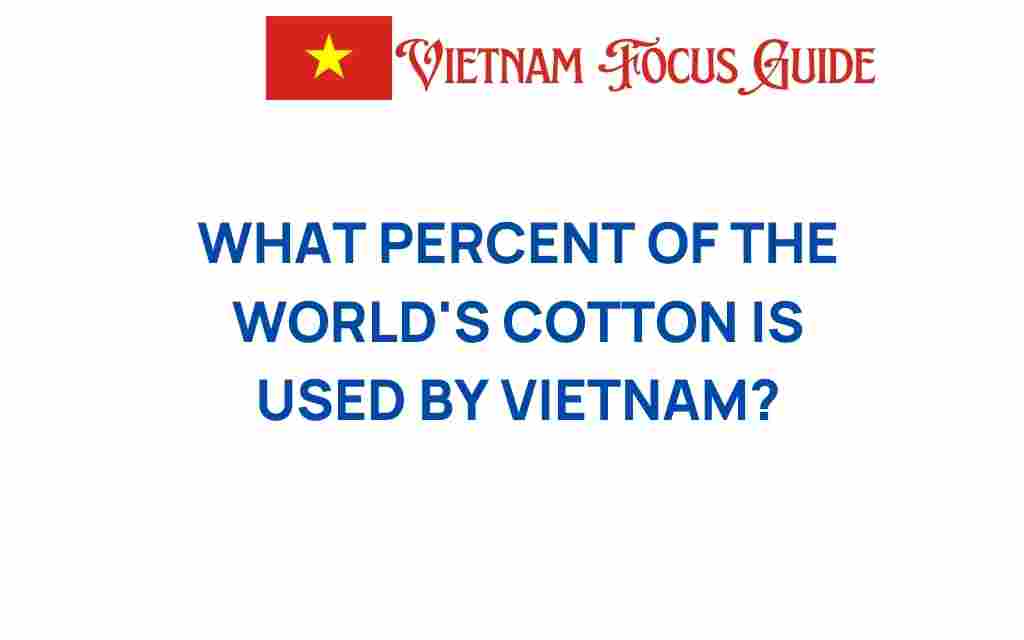 what-percent-worlds-cotton-used-vietnam